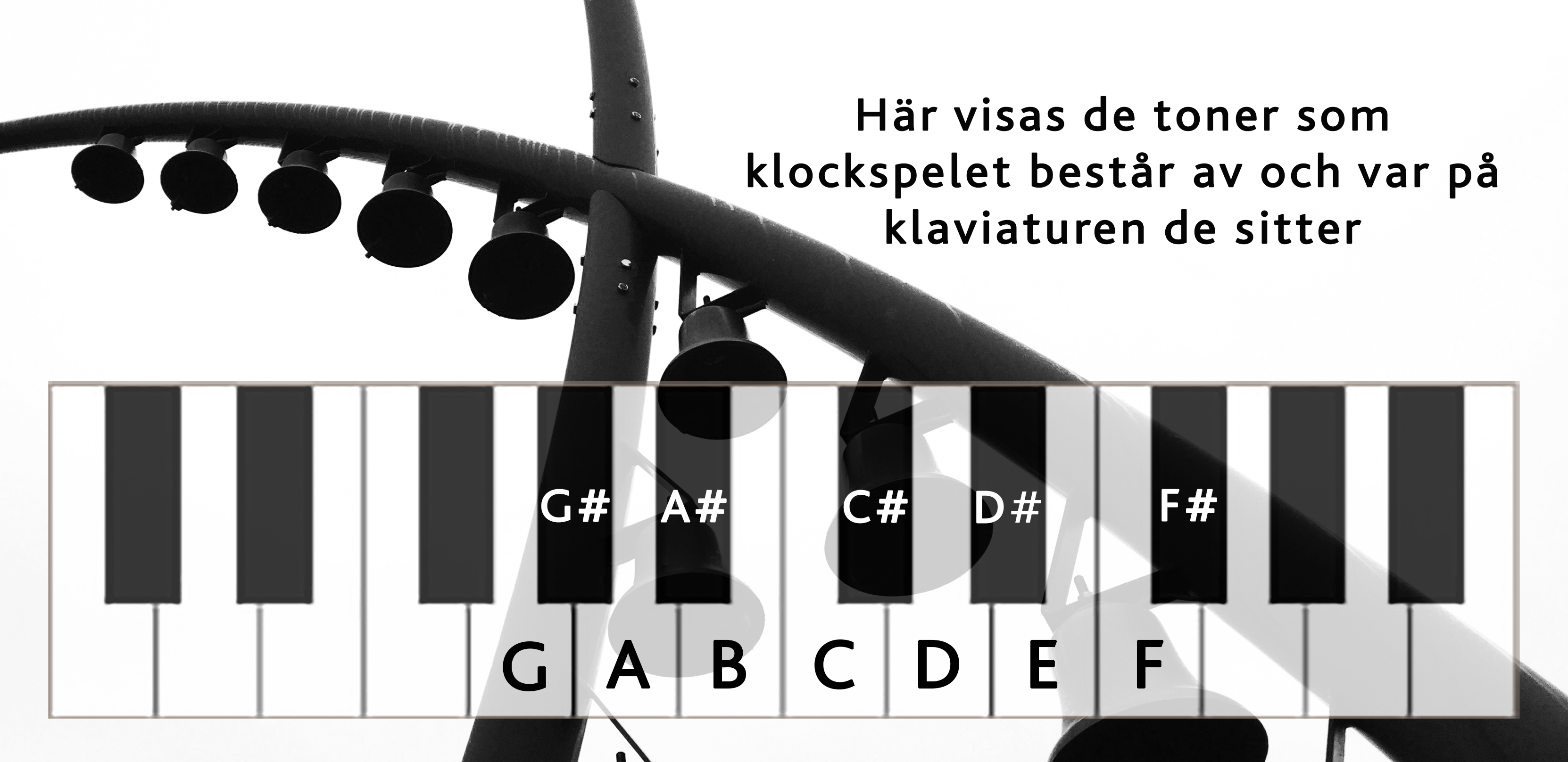 Klockspel Kockspel
